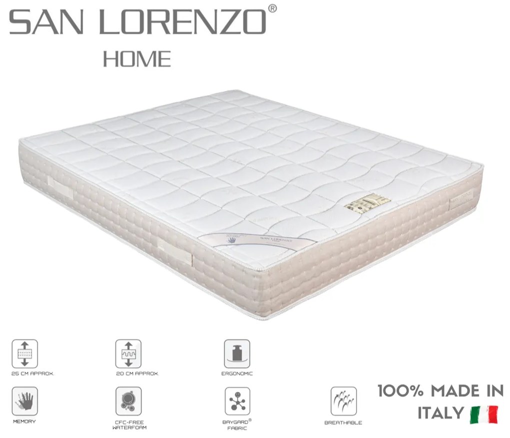 Στρώμα Διπλό San Lorenzo Memory Sleep 140x190x22cm - Χωρίς Ελατήρια