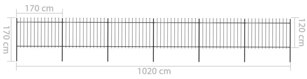 ΚΑΓΚΕΛΑ ΠΕΡΙΦΡΑΞΗΣ ΜΕ ΛΟΓΧΕΣ ΜΑΥΡΑ 10,2 X 1,2 Μ. ΑΠΟ ΧΑΛΥΒΑ 277625