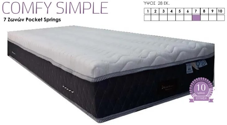 Στρώμα Comfy Simple 7 Zones Pocket Springs - 140x200