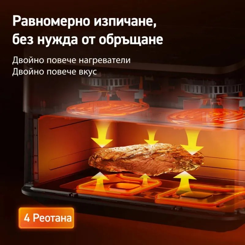 Cosori Dual Blaze TwinFry CAF-TF101S, 10 l, 6 προγράμματα, 35-240 C, χρονοδιακόπτης, ThermoIQ, συγχρονισμένο μαγείρεμα και τέλος, Λευκό