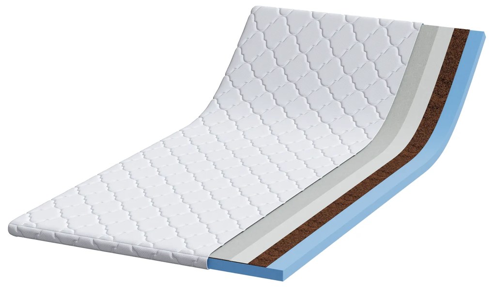 vidaXL Στρώματα Λευκό 140 x 190 cm Πολυεστέρας χωρίς κόλλα