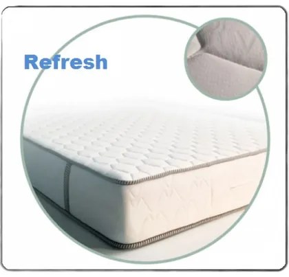 Achaia Strom Στρώμα Ύπνου King Size Χωρίς Ελατήρια Αchaia Strom Refresh 170x200x24cm(πλάτος 161-170cm) BEST-2010560311