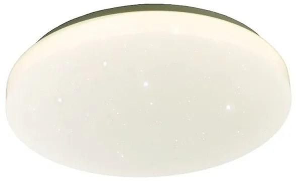 Πλαφονιέρα Φωτιστικό Οροφής LED 36W 4000K 42162-Α-Λευκό Inlight-42162-Α-Λευκό-Λευκό 42162-Α-Λευκό