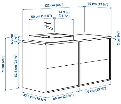 HAVBACK/ORRSJON έπιπλο νιπτήρα/νιπτήρας/μπαταρία, 122x49x71 cm 195.285.20