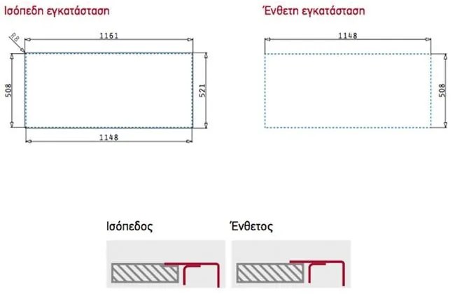 Νεροχύτης Κουζίνας Ανοξείδωτος Pyramis Olynthos 116x52 εκ. 2B 1D Αριστερή γούρνα