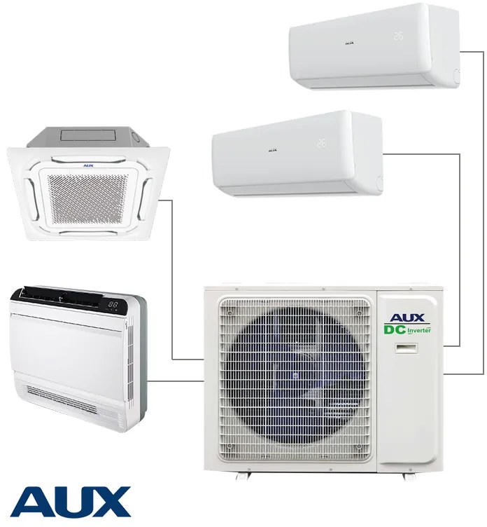 Εξωτερική μονάδα AUX AM4-H36/4DR3, 36000 BTU, 60 m2, A++/A+, R-32, Λευκό