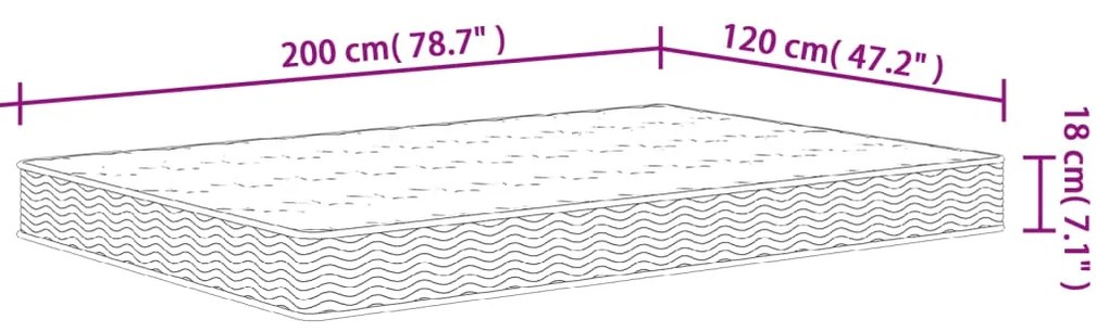 ΣΤΡΩΜΑ ΜΕ BONNELL SPRINGS ΜΕΣΑΙΑ ΣΚΛΗΡΟΤΗΤΑ 120 X 200 ΕΚ. 3206401