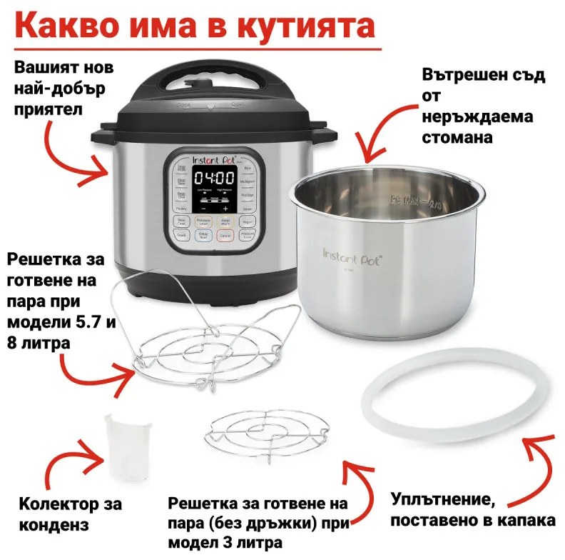 Μίνι χύτρα ταχύτητας Instant Pot Duo 110004501, 700W, 3L, 11 προγράμματα, 7 λειτουργίες, λειτουργία "Set and Forget", ανοξείδωτο ατσάλι, ασημί
