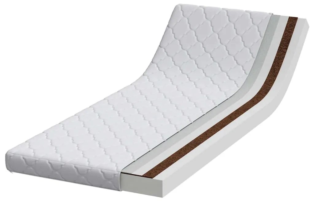 vidaXL Στρώμα Λευκό 70 x 200 cm PU Αφρός