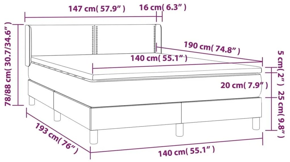 Κρεβάτι Boxspring με Στρώμα Μπλε 140x190 εκ. Υφασμάτινο - Μπλε