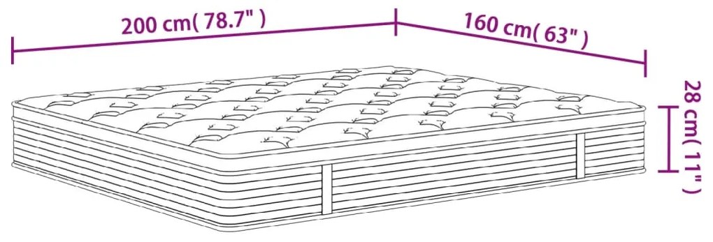 ΣΤΡΩΜΑ ΜΕ POCKET SPRINGS ΜΕΣΑΙΑ PLUS ΣΚΛΗΡΟΤΗΤΑ 160 X 200 ΕΚ. 3206427