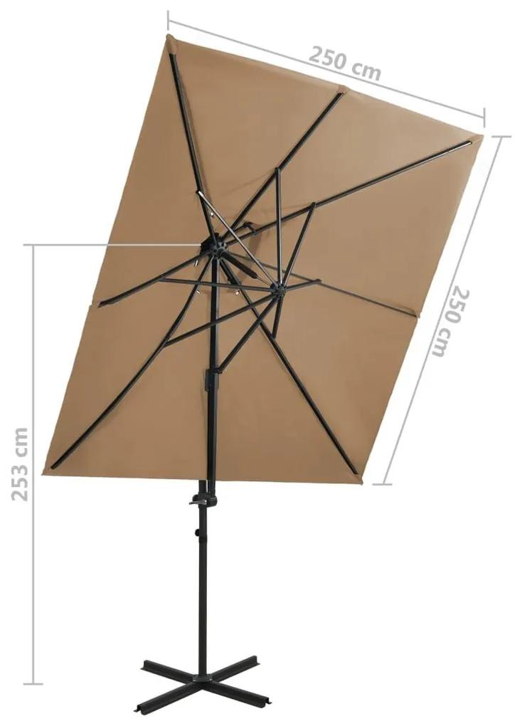 Ομπρέλα Κρεμαστή με Διπλή Οροφή Taupe 250 x 250 εκ. - Μπεζ-Γκρι