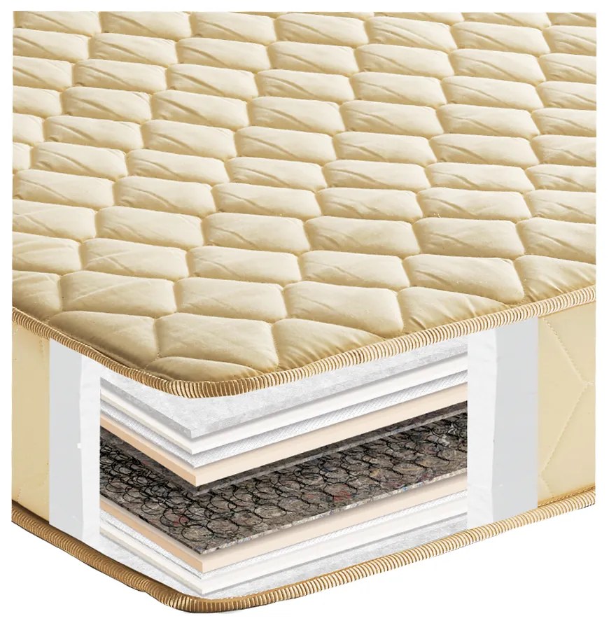 Στρώμα  E04 Classic Cotton Plus 100x190 εκ.  Σκληρότητας: Σκληρό  Orion Strom