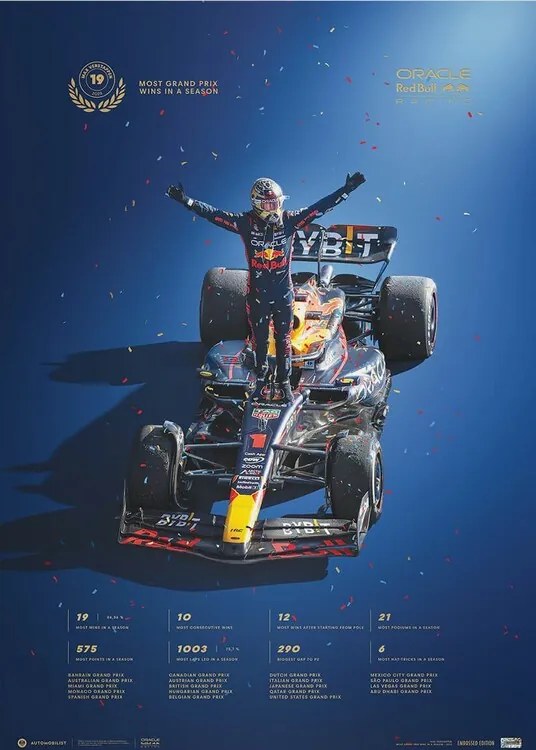 Εκτύπωση τέχνης Oracle Red Bull Racing - Max Verstappen - Record-breaking Season - 2023, Automobilist