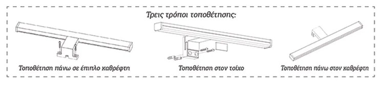 Επιτοίχιο φωτιστικό LED 10W 4000K από πλαστικό σε χρώμιο απόχρωση D:40cm (1043-Β) - 1043-Β