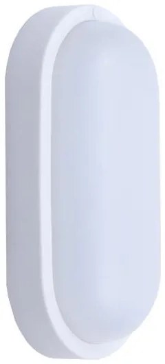 Απλίκα Εξωτερικού Χώρου/ Χελώνα LED Eurolamp 145-20012 White Φυσικό
