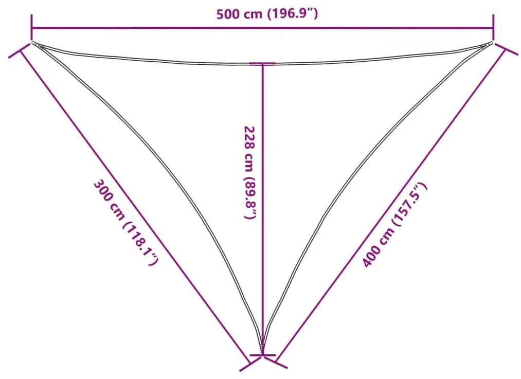 Πανί Σκίασης Τρίγωνο Ανθρακί 3 x 4 x 5 μ. από Ύφασμα Oxford - Ανθρακί