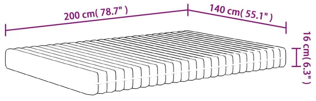 Στρώμα Αφρού Medium Soft 140x200 εκ. - Λευκό