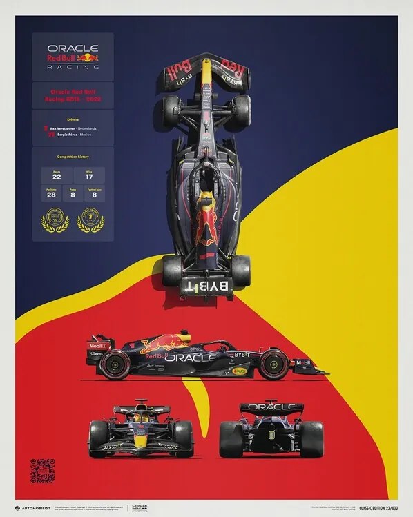 Εκτύπωση τέχνης Oracle Red Bull Racing - RB18 Blueprint, Automobilist