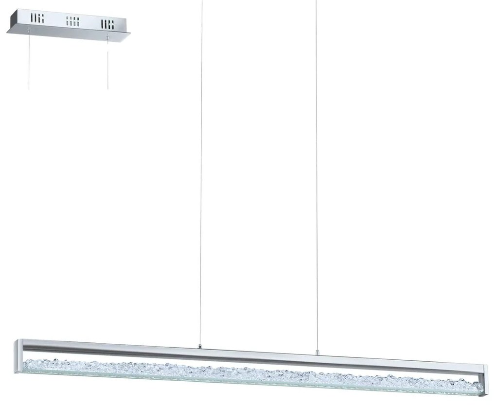 Φωτιστικό Οροφής Led Cardito 90929 Clear Eglo Aluminium