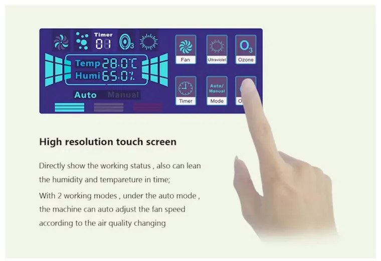 Καθαριστής αέρα Finlux FAP-8091UZI, 73 W, Για έως 100 m2, Χρονοδιακόπτης, 4 ταχύτητες, UV, Ιονισμός, HEPA 11, Λευκό/γκρι