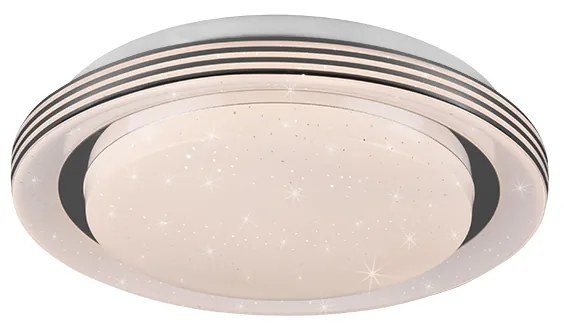 Atria Μοντέρνα Πλαστική Πλαφονιέρα Οροφής με Ενσωματωμένο LED σε Λευκό χρώμα 27cm Trio Lighting R67042800