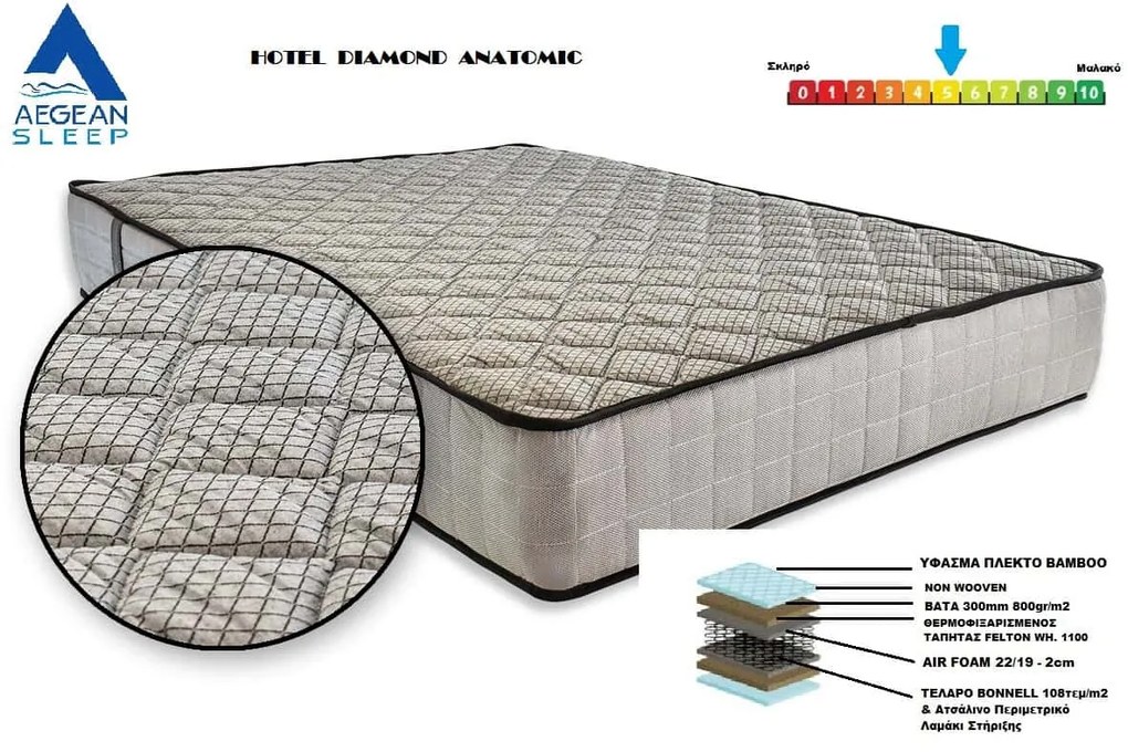 Στρώμα Ανατομικό AegeanSleep Hotel Diamond Anatomic 180x190x023cm