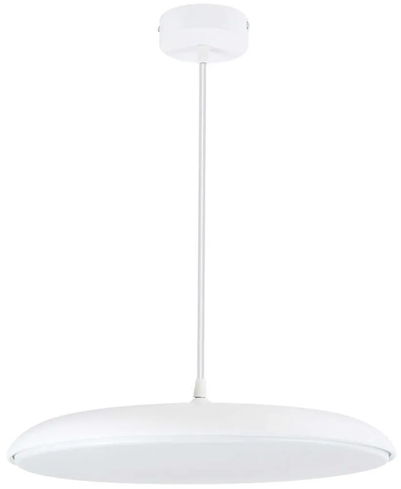 Φωτιστικό Οροφής Baron 61255 Φ40x10cm Led 2880lm 24W White Globostar