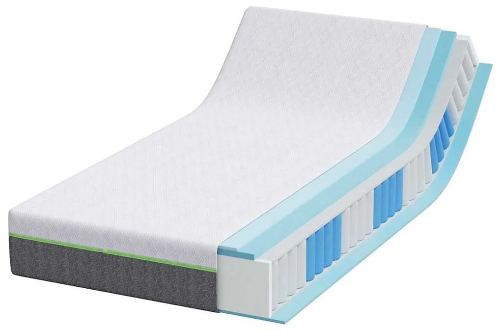 vidaXL Στρώμα Λευκό και Γκρι 90 x 190 cm Τσέπες ελατηρίων