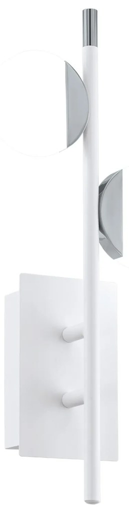 Φωτιστικό Τοίχου Led Olindra 96969 White Eglo Αλουμίνιο,Πολυπροπυλένιο