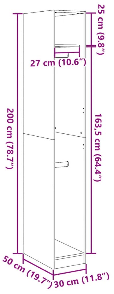 ΝΤΟΥΛΑΠΑ SONOMA ΔΡΥΣ 30X50X200 ΕΚ. ΑΠΟ ΕΠΕΞΕΡΓΑΣΜΕΝΟ ΞΥΛΟ 3307776