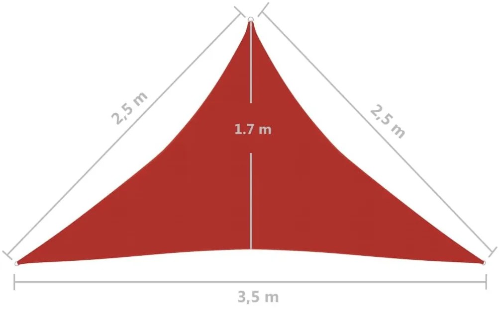 Πανί Σκίασης Κόκκινο 2,5 x 2,5 x 3,5 μ. από HDPE 160 γρ/μ² - Κόκκινο