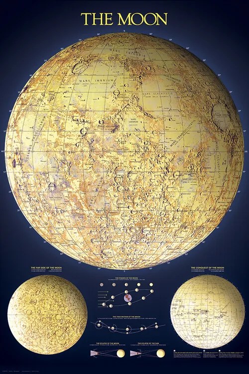 Αφίσα The moon