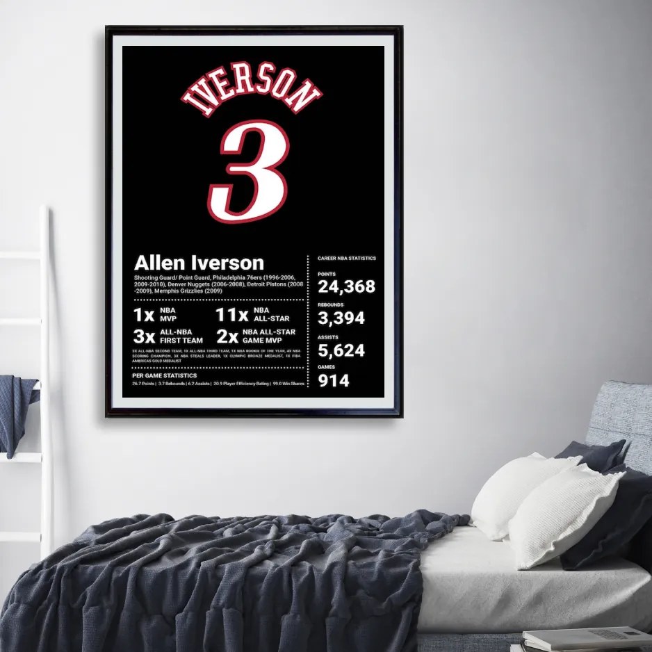 Πόστερ &amp; Κάδρo Iverson Sixers KDS029A 30x40cm Μαύρο Ξύλινο Κάδρο (με πόστερ)