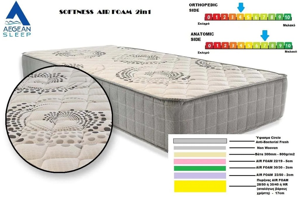 Στρώμα Ορθοπεδικό - Ανάτομικο AegeanSleep SOFTNESS FOAM 180X200X28 Έως 85kg ανά άτομο