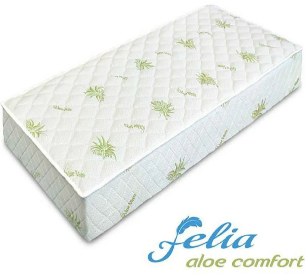 Στρώμα Felia Aloe Comfort, από 72/190, Genomax  12814-28231