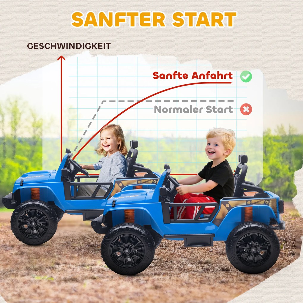 AIYAPLAY Ηλεκτρικό όχημα για παιδιά, μπαταρία 12V, με κάθισμα γονέα-παιδιού, τηλεχειριζόμενο, μουσική, κόρνα, φώτα LED, 3-8 ετών, Μπλε