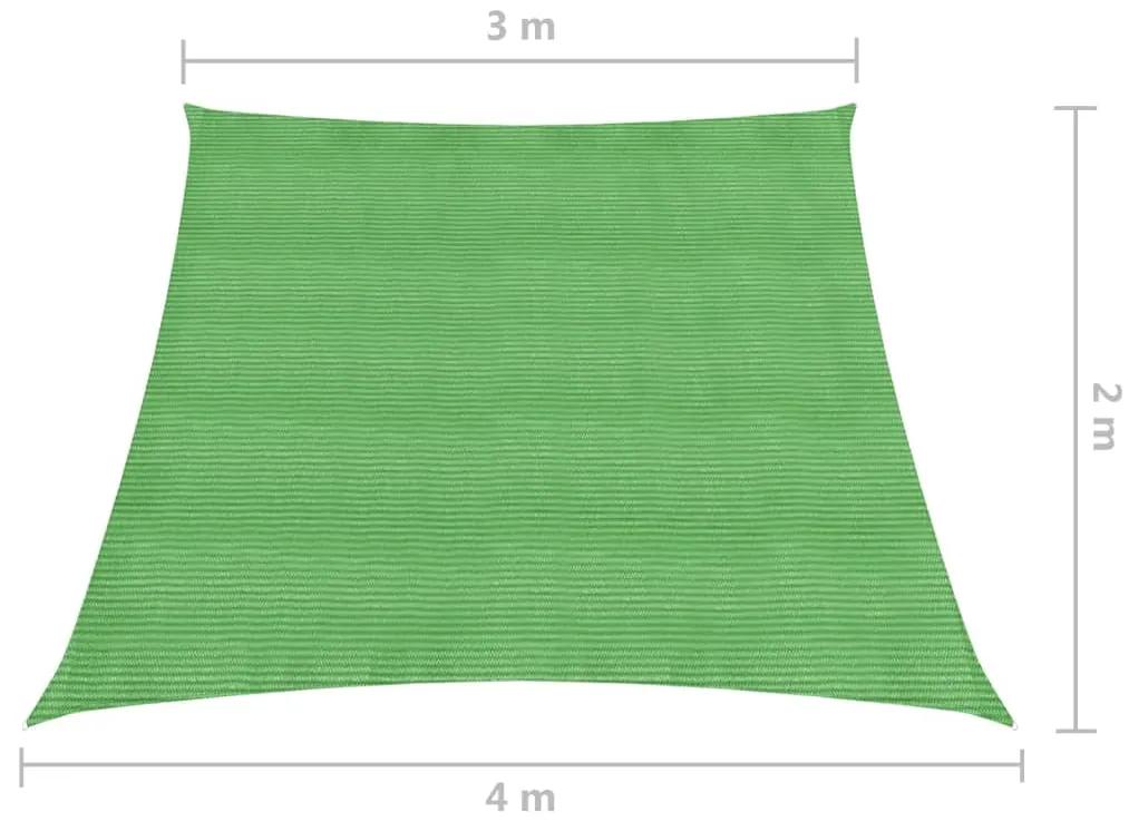 vidaXL Πανί Σκίασης Ανοιχτό Πράσινο 3/4 x 2 μ. από HDPE 160 γρ./μ²