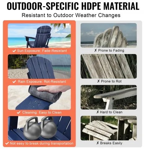 VEVOR Adirondack Chair Plastic Set of 2 All-Weather Folding Fire Pit Navy Blue