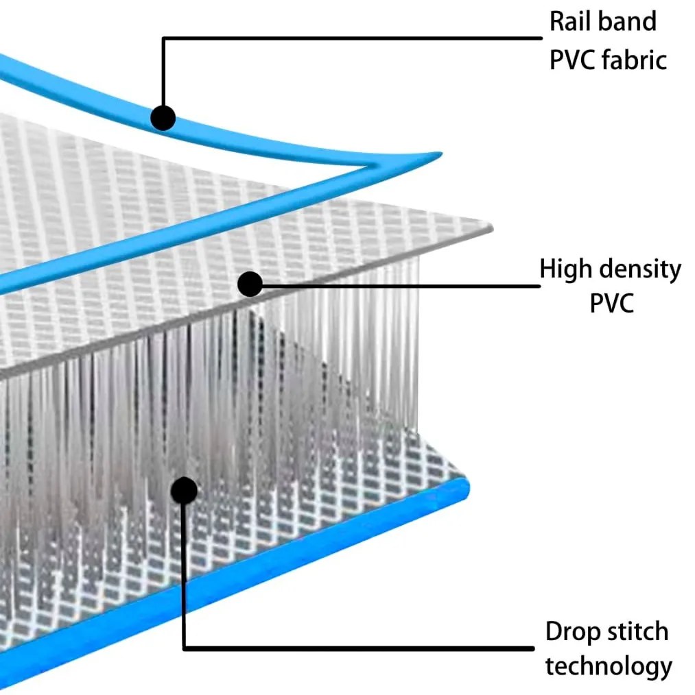 Στρώμα Ενόργανης Φουσκωτό Μπλε 600 x 100 x 20 εκ. PVC με Τρόμπα - Μπλε