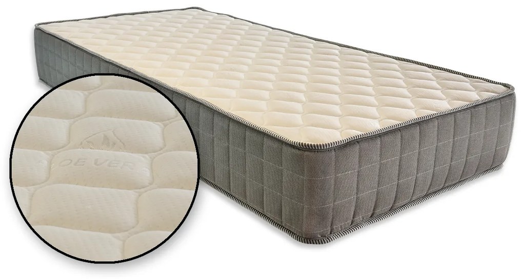 Στρώμα Ανατομικό AegeanSleep PLUS FOAM ANATOMIC 160X190X28 Έως 85kg άνα άτομο