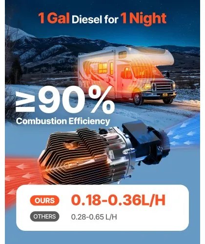 VEVOR Diesel Air Heater Diesel Parking Heater 8 kW DC 12-24 V Black LCD Switch