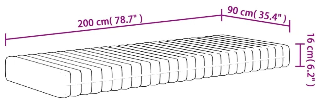 Στρώμα Αφρού Medium Soft 90x200 εκ. - Λευκό