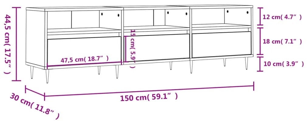 ΈΠΙΠΛΟ ΤΗΛΕΟΡΑΣΗΣ ΓΚΡΙ ΣΚΥΡ. 150X30X44,5 ΕΚ. ΕΠΕΞ. ΞΥΛΟ 831264