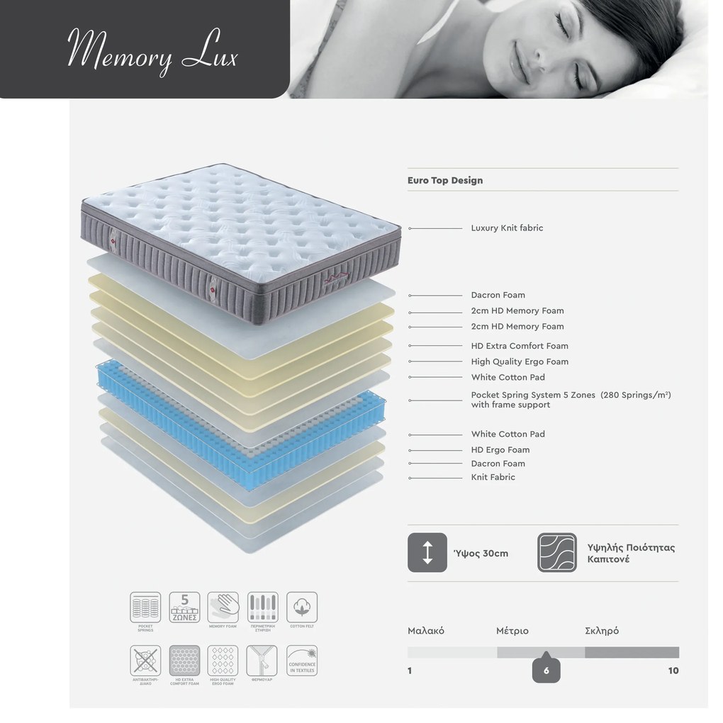 Στρώμα Memory Lux 160x200