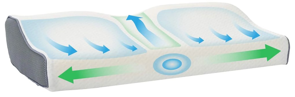vidaXL Μαξιλάρι με μαξιλάρι Λευκό 60 x 34 x 11 εκ. Πολυεστέρας