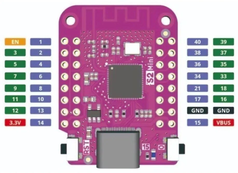 WeMos ESP32 S2 Mini WiFi Board 4MB Flash 2MB PSRAM MicroPython Arduino Compatible