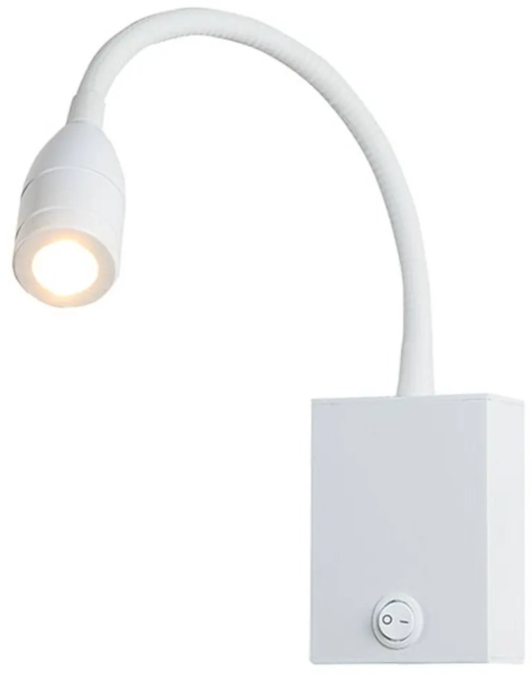 Φωτιστικό Τοίχου - Απλίκα H33 Led Φ8 White Matt Metal,Aluminum