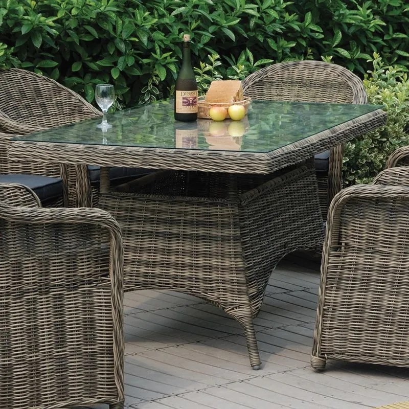 WOODWELL MONTANA Τραπέζι Dining Κήπου-Βεράντας ALU, Φ5mm Round Wicker Grey Brown 160x90 H.75cm Ε655,2