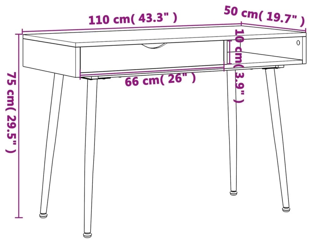 ΓΡΑΦΕΙΟ ΥΠΟΛΟΓΙΣΤΗ ΜΕ ΣΥΡΤΑΡΙ ΚΑΦΕ 110X50X75 ΕΚ. ΕΠΕΞΕΡΓ. ΞΥΛΟ 358621